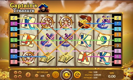 Captain’s Treasure