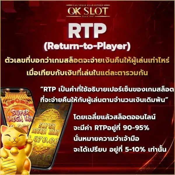 RTP Slot
