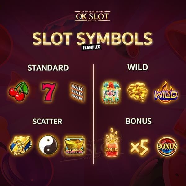 ประเภทของเกมสล็อต ตัวอย่าง สัญลักษณ์ในเกมสล็อต
